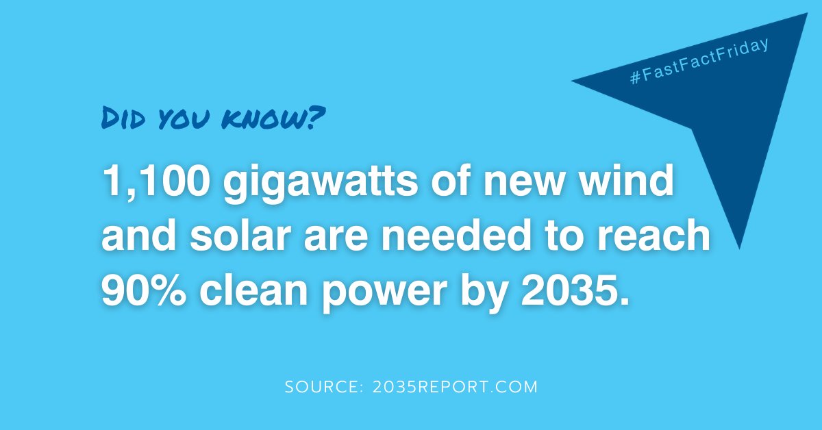 MetroCA_net's tweet photo. That’s an average of about 70 GW per year which is challenging but feasible. Our #RenewableEnergy team is already helping to grow the nation’s #cleanenergy footprint with more than 60 #wind and #solar projects in our portfolio. #FastFactFriday #MCAdifferent https://t.co/ANryXOSYPz