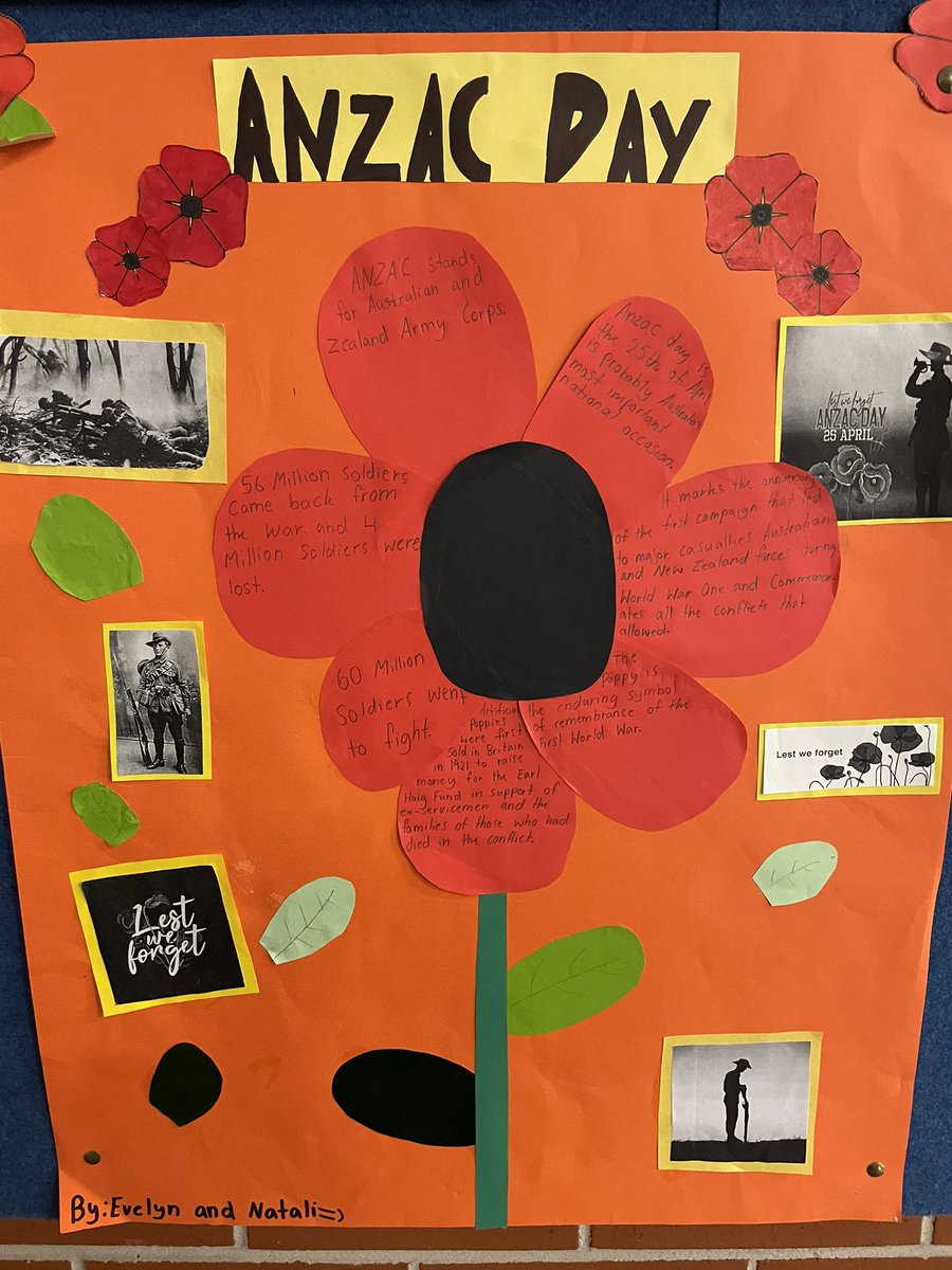 ANZAC Day collaboration, research and collage. Fantastic work from my Stage 3 kids.
