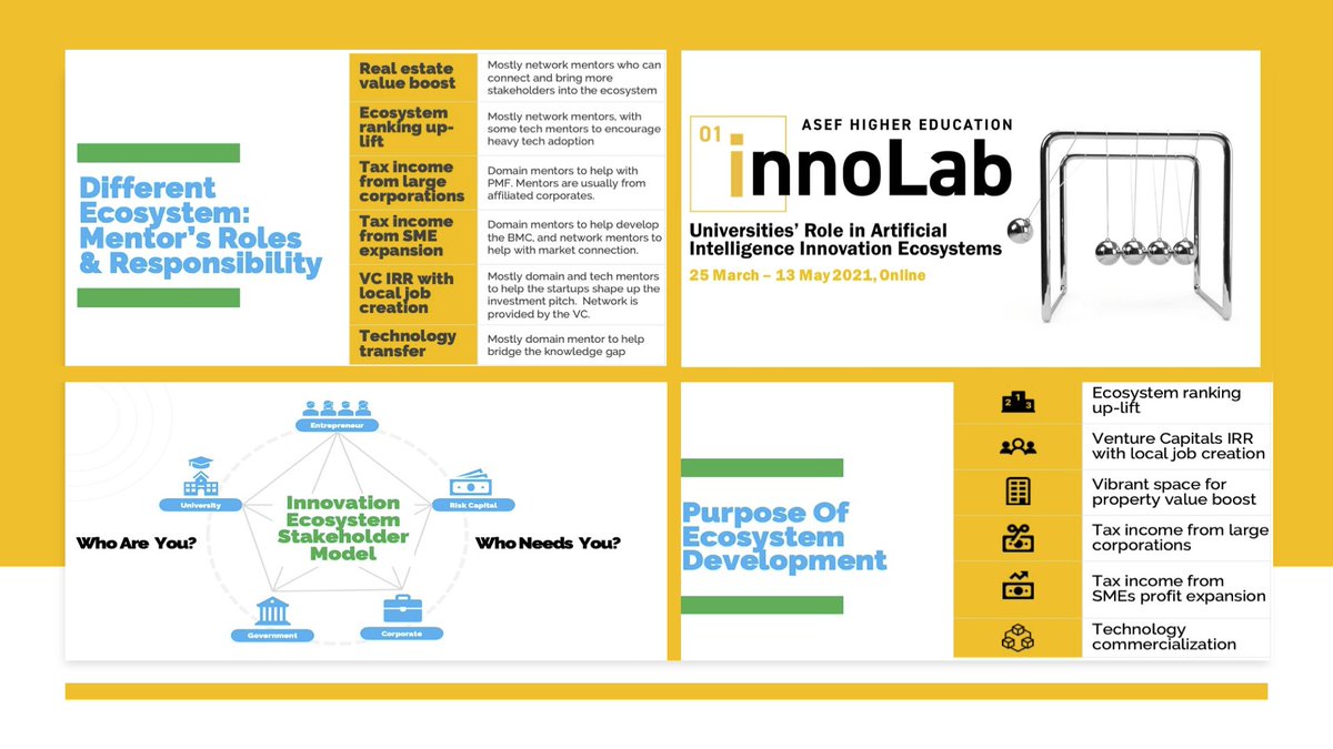 asefedu's tweet image. During the #ASEFInnoLab session on #TeachingEntrepreneurship &amp;amp; #InnovationEcosystems, Dr Alex LIN, CEO of @ntuitiventusg discussed the rapid #development in Singapore. 

#Learn about the purpose of #EcosystemDevelopment, mentor’s roles &amp;amp; responsibility.

#HigherEd #Innovate