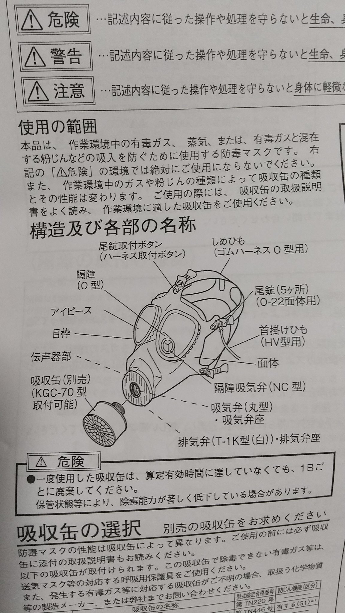 興研 防毒マスク O-22-03 自衛隊仕様 221228 防毒マスク 直結式 O-22-03型 1個 興研 【通販モノタロウ】