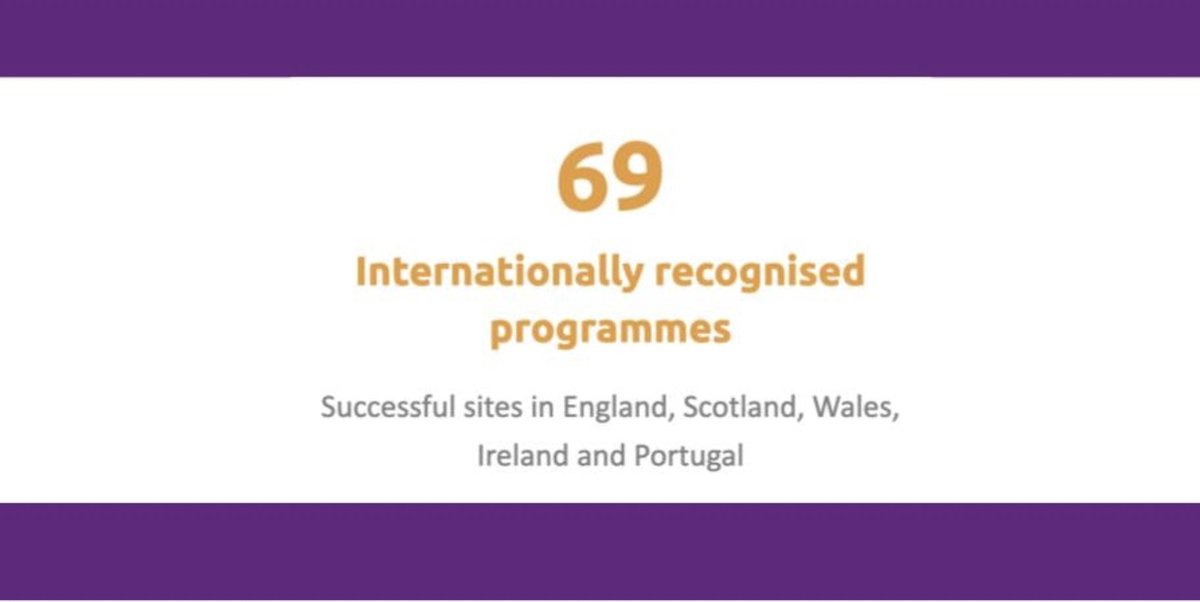 dfnsearch's tweet photo. #DidYouKnow we currently have 69 Internationally recognised programmes that run throughout England, Scotland, Wales, Ireland and Portugal?  ⭐️ https://t.co/FPq0Sq0YJr