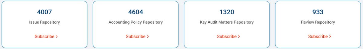 cmanishiyer's tweet image. gaapadvisors.com registered #NewMilestone by clocking 4600+ Accounting Policies in #AccountingPolicyRepository. Submit issues on #IndianGAAP and #IndAS for free - #GAAPAdvisors 🙏