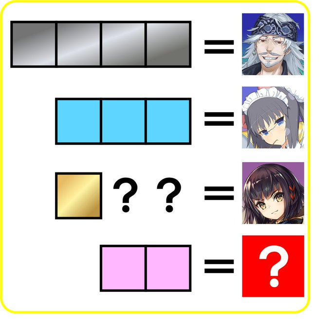 グリムノーツ謎解きのtwitterイラスト検索結果
