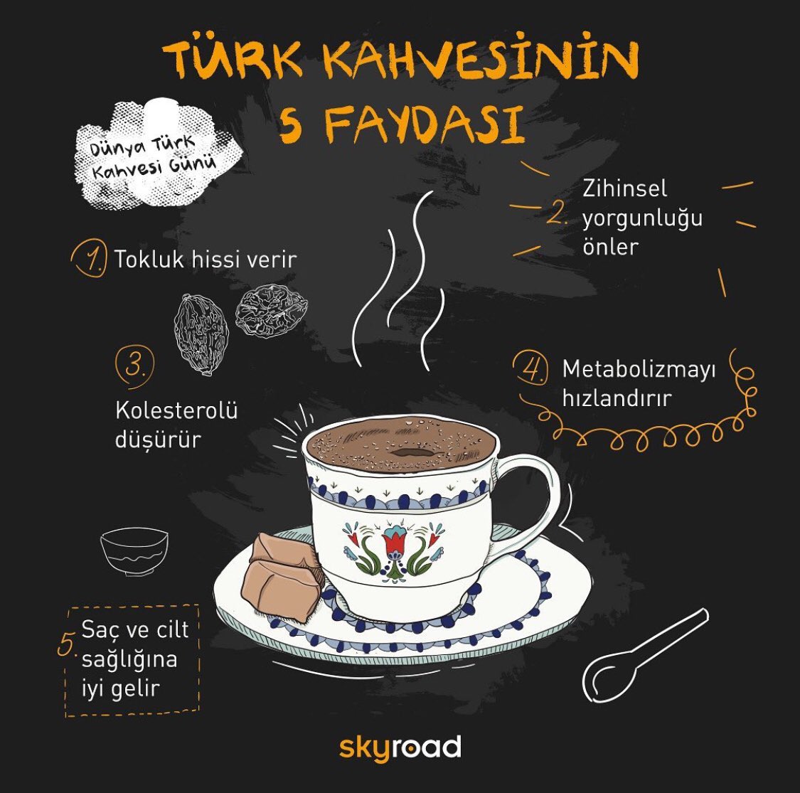 #türkkahvesi #tokluk #kolestrol #metabolizma #saçveciltsağlığı #sohbet