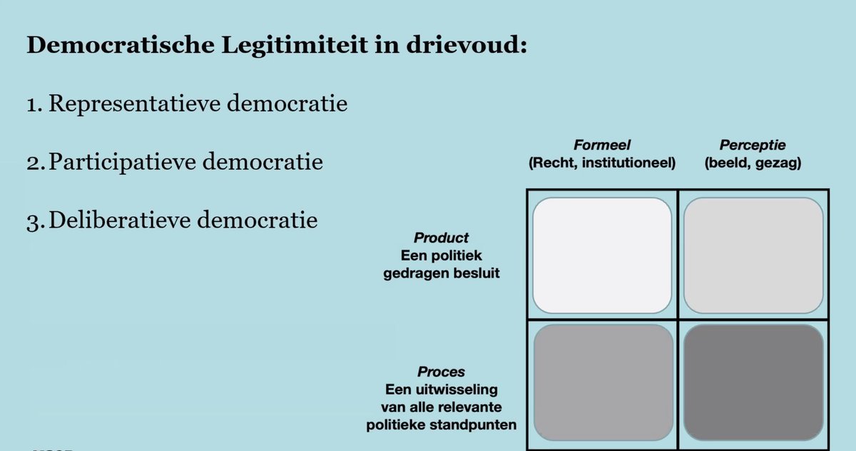 JeroenHaan1's tweet photo. Gesprek met bestuurders over regionale #representatieve, #participatieve & #deliberatieve #democratie bij de #RegionaleEnergieStrategie. Inleidingen van @martijnvdsteen en #JoostWesterveel, reacties van @KristelLammers @mariekemoorman & @berendpotjer, gesprek met vele deelnemers. https://t.co/PzLBwsvwL3