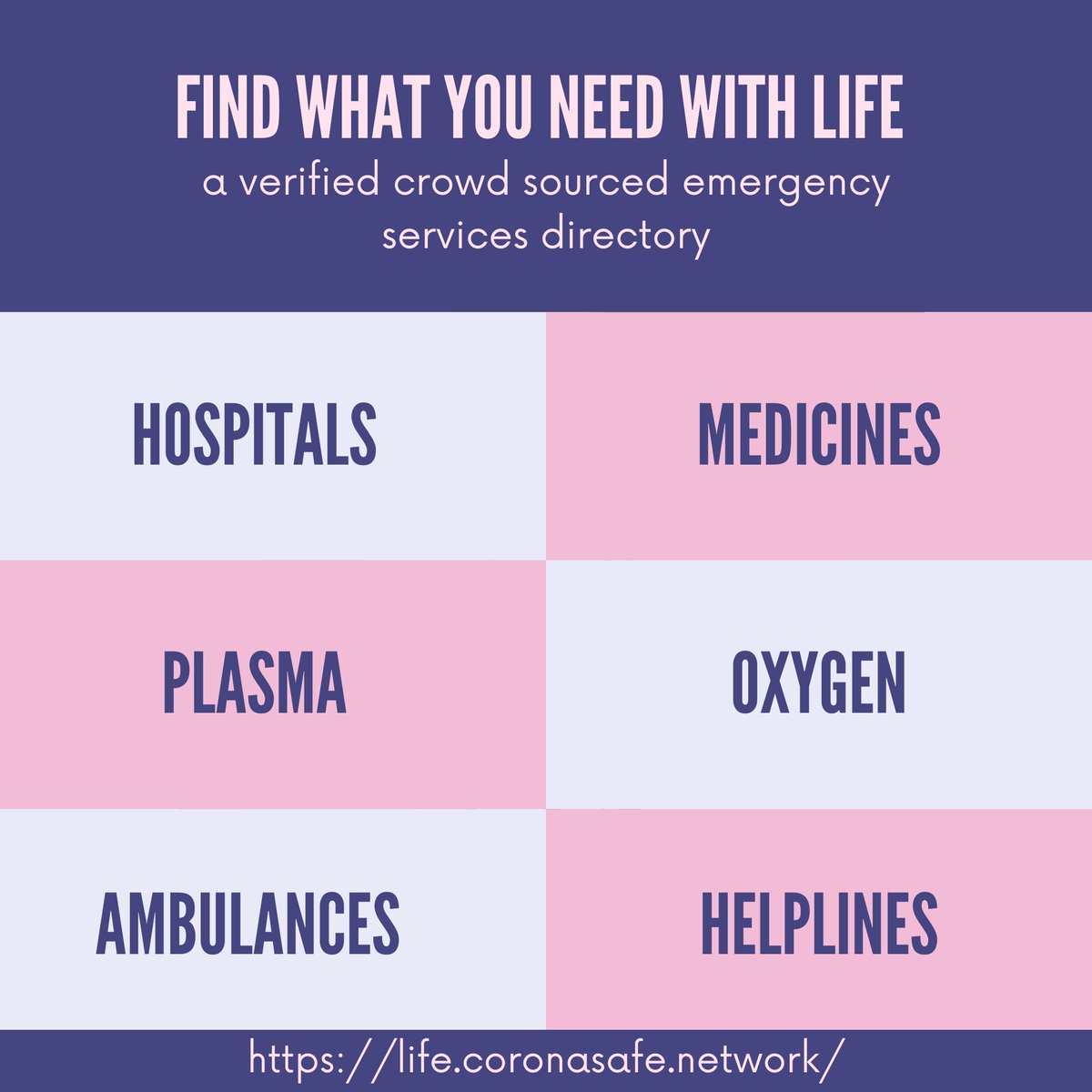 Crowdsourced and updated directory of COVID-19 resources near you: hospitals, doctors, oxygen, plasma and ambulances. Please share so it reaches people in need. Also, willing caregivers please contribute to this database to help the fight against COVID-19
life.coronasafe.network
