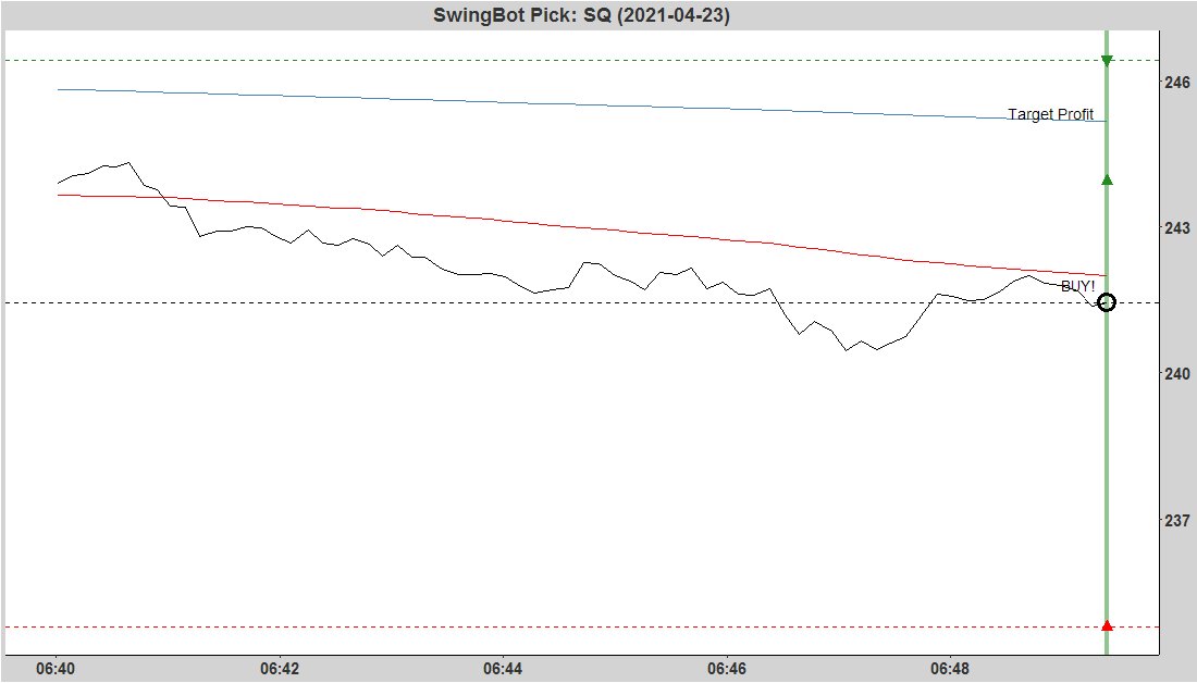 GainShark tweet media
