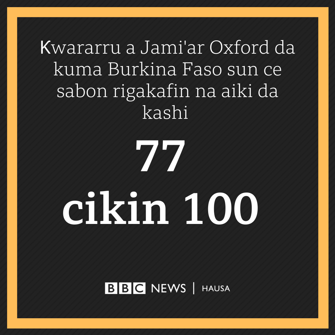 bbchausa's tweet photo. Labarin da ke cewa an samu rigakafin zazzaɓin maleriya na ɗaya daga cikin mafiya daɗin ji a 2021😍

Ya za ku kwatanta girman zazzaɓin maleriya a yankunanku? 

#Malaria https://t.co/5C5BhXwRGS