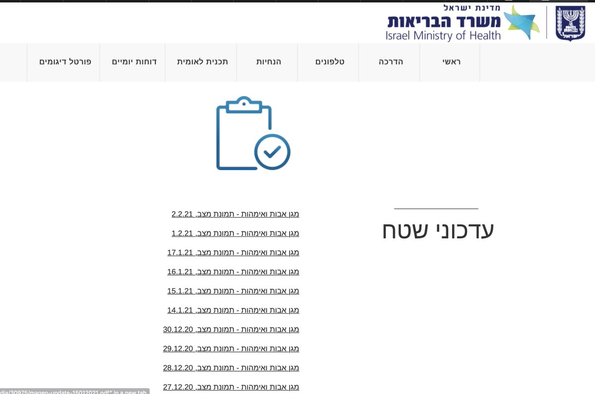 73/: We are noticing "missing dates". Note the gaps in the reports immediately after the start of the vaccination campaign in the nursing homes.