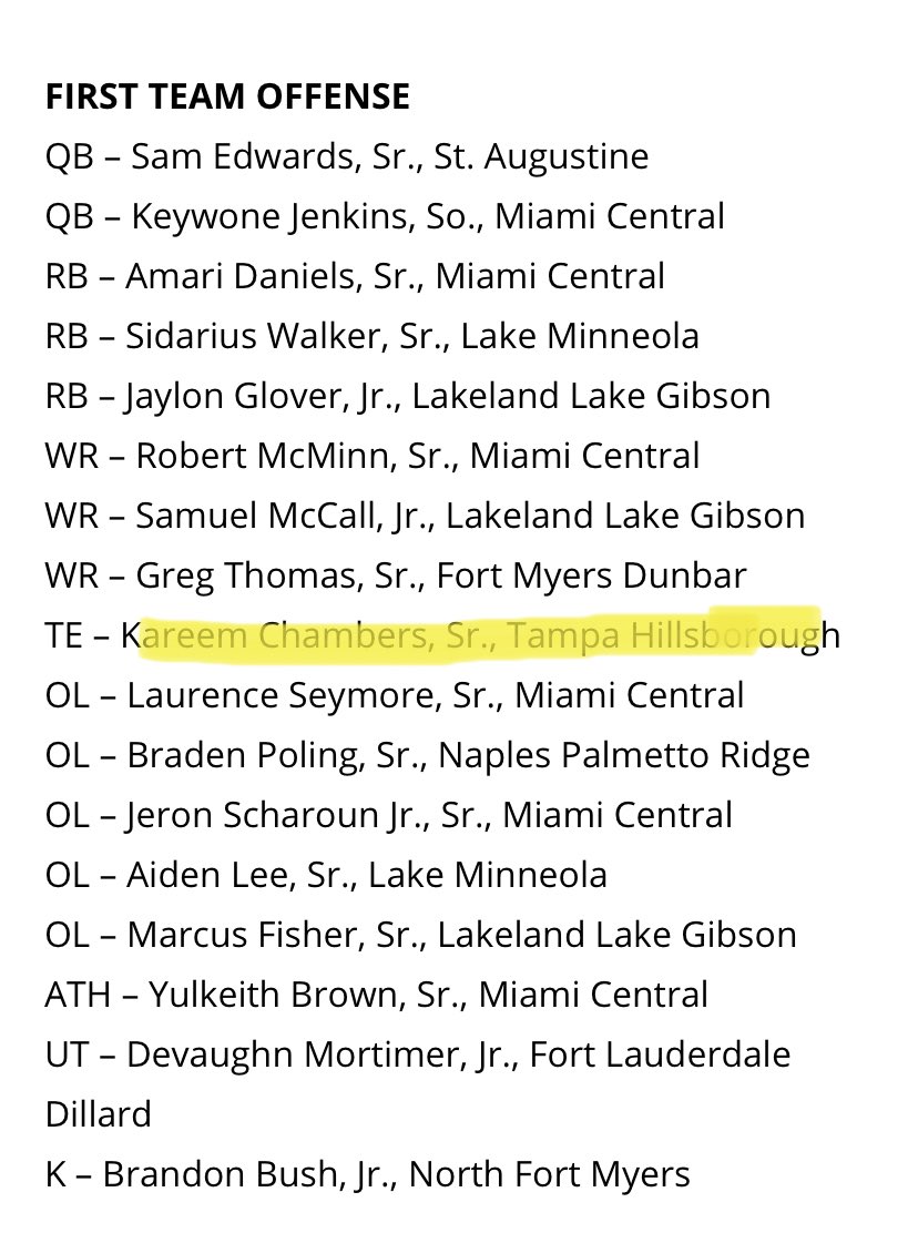 Hillsborough High School Football tweet media