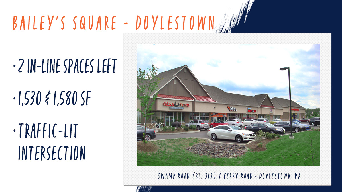 Soloffrealty's tweet photo. BAILEY'S SQUARE - DOYLESTOWN - Only two in-line spaces remaining!  https://t.co/lu8hbUBhWb
#commercialrealestate #cre #realtor #commercialproperty #property #commercial #retail #broker #forlease #entrepreneur #realestatebroker #commercialrealestatebroker #doylestown #inlinespace https://t.co/AsEpJTbiqY