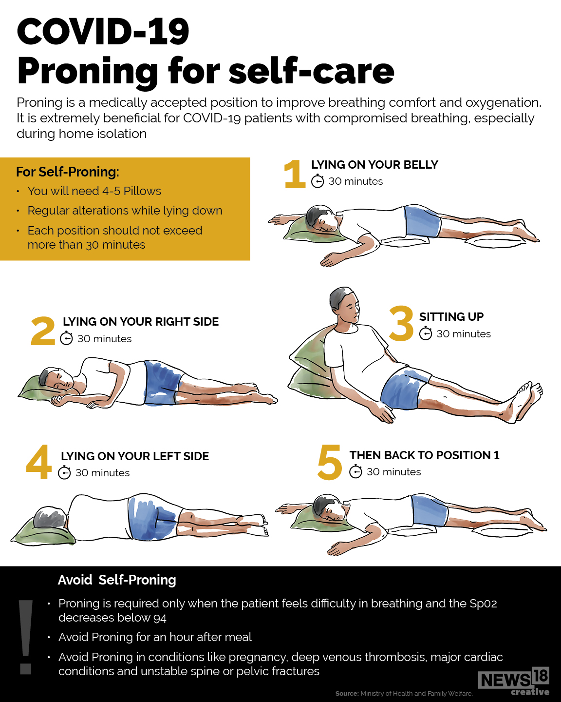 Moneycontrol on Twitter: