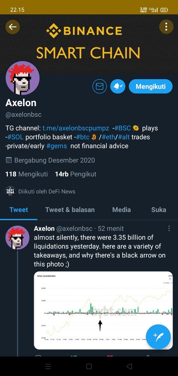 OM UCANG tweet media