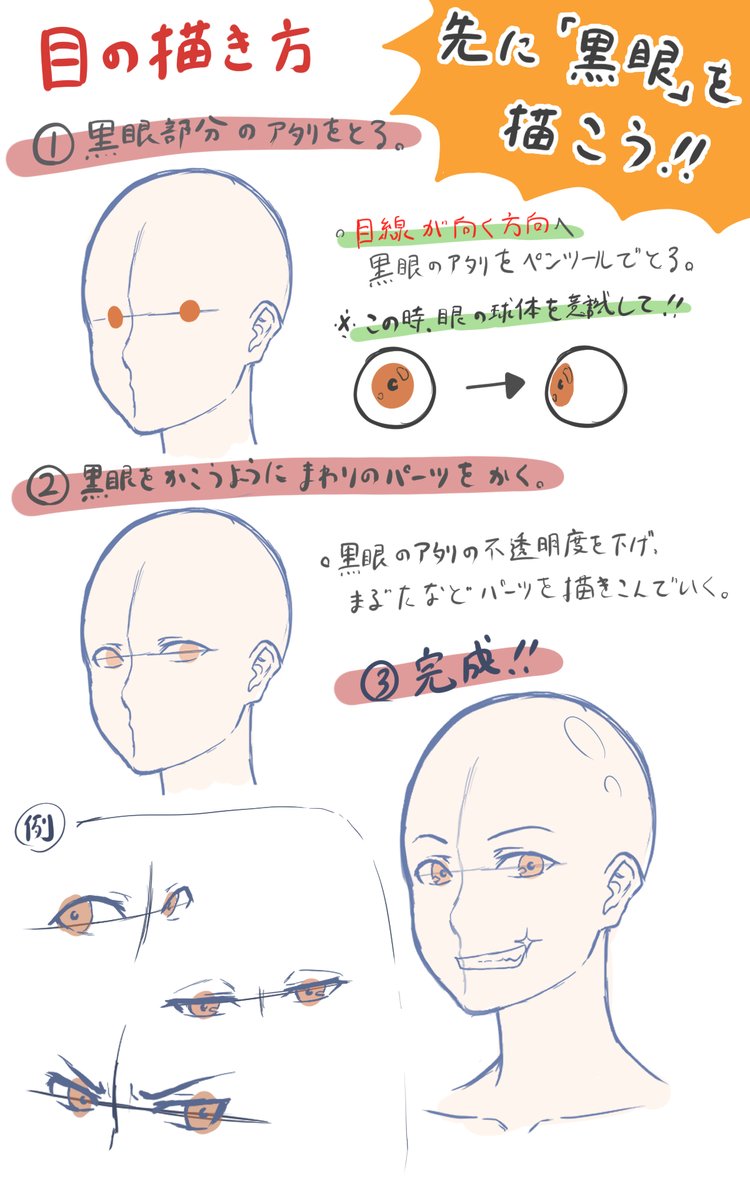 ゆっけ 絵描き仕事welcome 自己流目の描き方をまとめてみました 目を描いていると なんか黒目の向きがうまくいかない ということがありまして だったら黒目から描いてまえ W ということで行きついた方法です 少しでも参考になれば ゆっけ 絵描き仕事welcome 自己流目の描き方をまとめてみました 目を描いていると なんか黒目の向きがうまくいかない ということがありまして だったら黒目から描いてまえ W ということで行きついた方法です 少しでも参考になれば