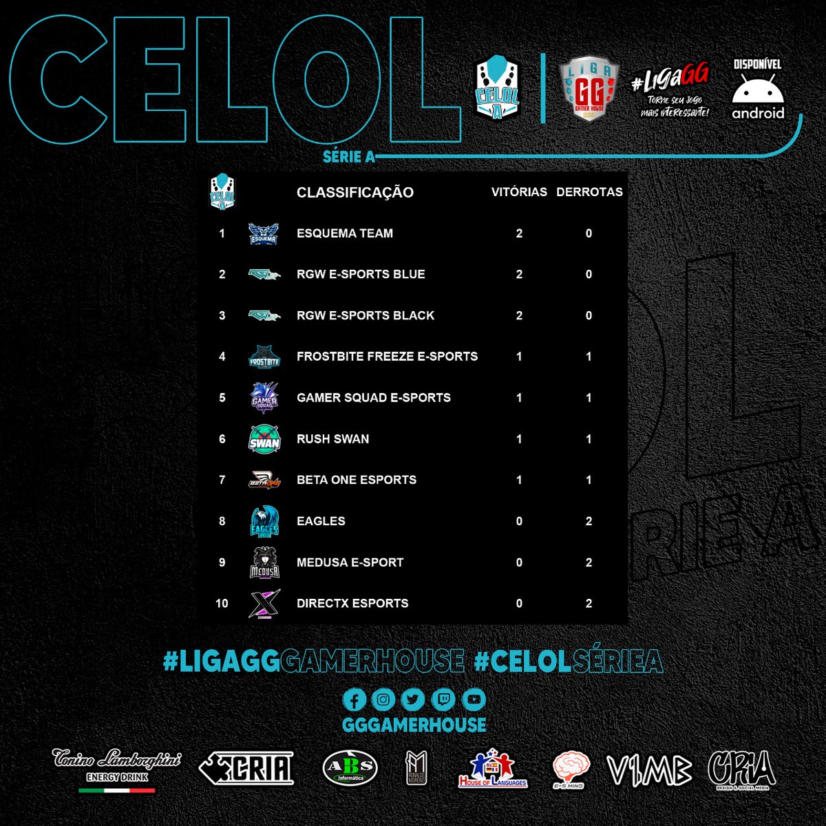 Liga GG tweet media
