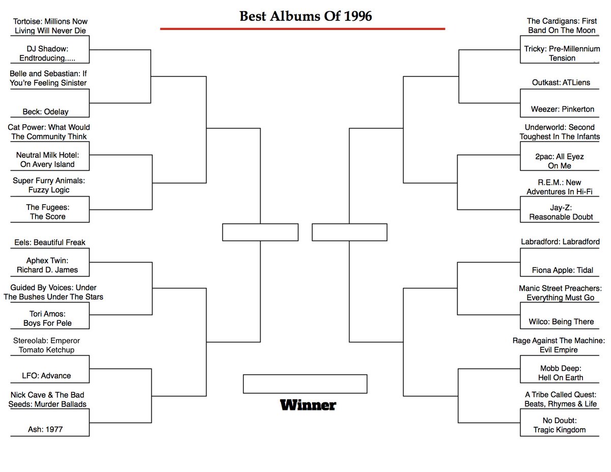 Norman Records tweet media