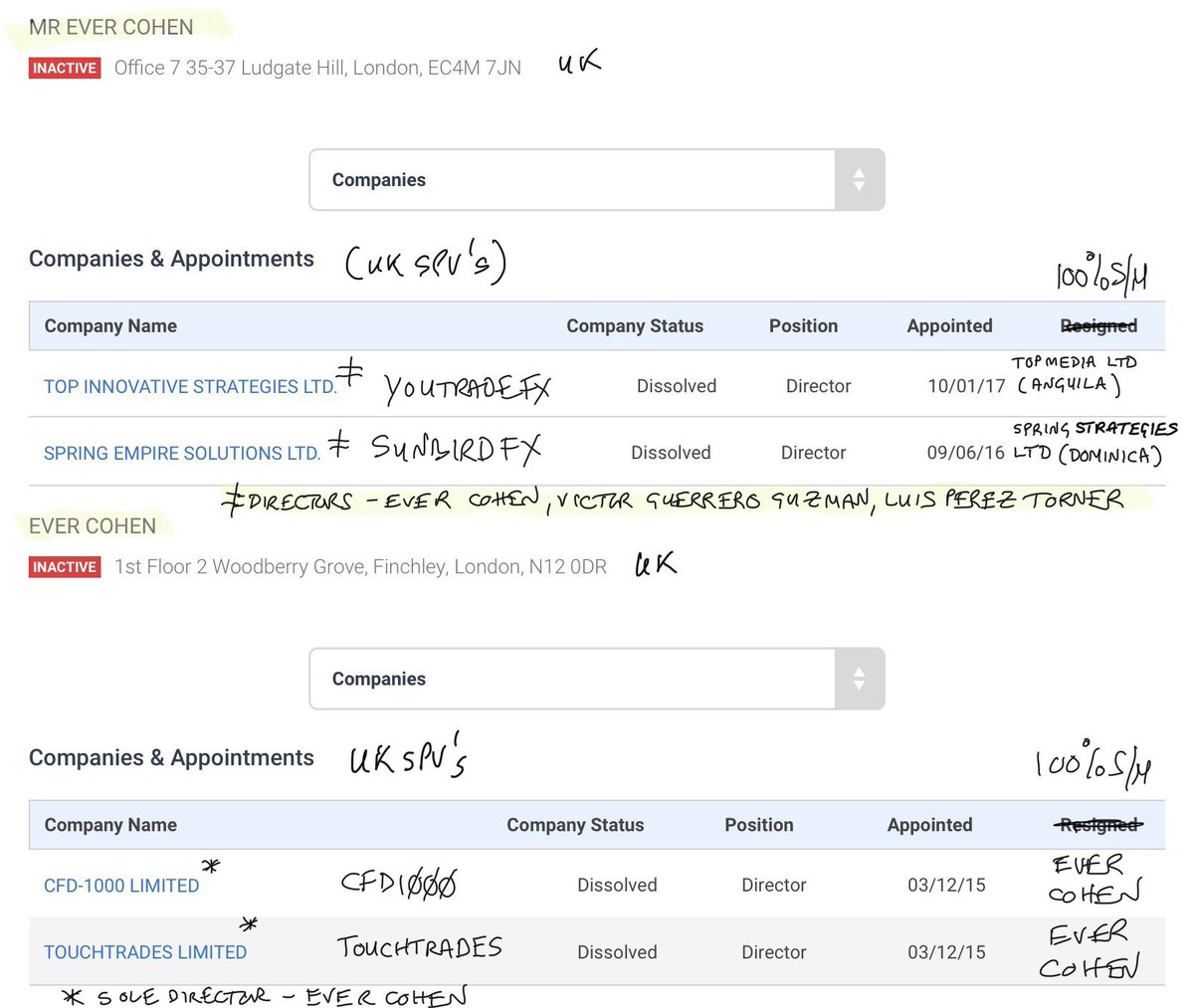 Infinity Weekly: Scam Banking- Fraud, by Bitfinity Editor, BitfinityNetwork