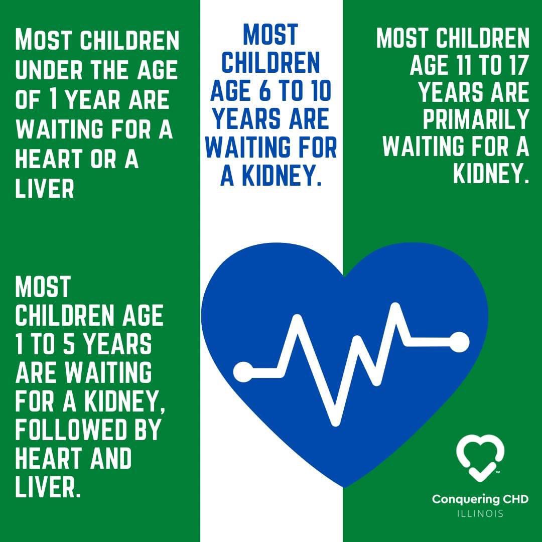 Did you know.. Most Children under the age of 1 are waiting for a heart or liver transplant. Source: donatelife.net #conqueringchdinil #pediatrichearttransplant #pediatriclivertransplant #pediatrickidneytransplant #heart #liver #chd #chdawareness #April2021