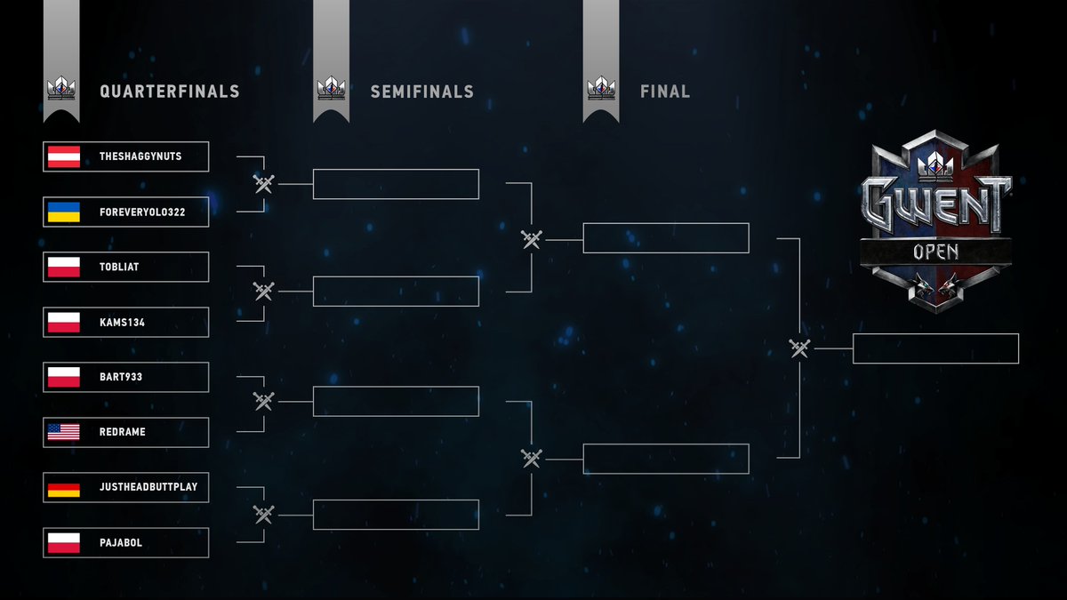 Exciting matches ahead! 👑 Here's the bracket for GWENT Open #1: