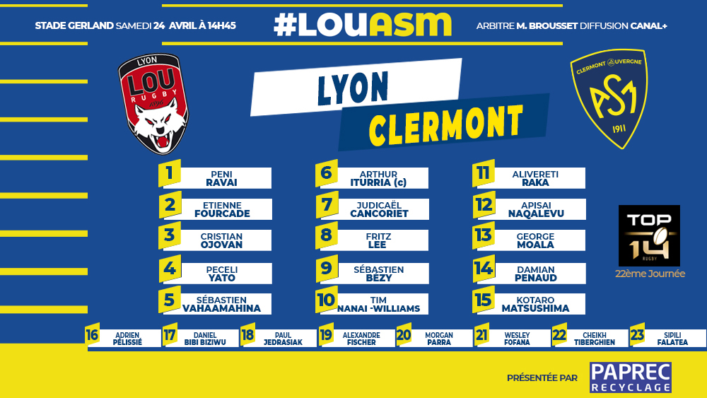 ASMOfficiel's tweet photo. #CompoASM @ArthurIturria mènera les Auvergnats pour le déplacement au @LeLOURugby demain à 14h45.
5⃣ changements après le 1/4 de finale européen.
#YellowArmy
Lire l'article complet 👉https://t.co/3S2HupOS2I https://t.co/XXv7CzvSaZ