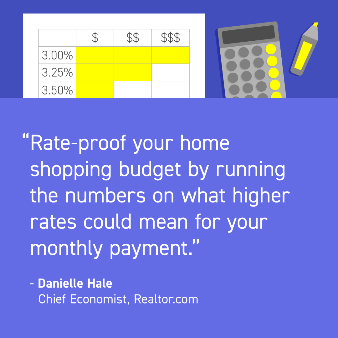 One of the most important parts of the homebuying process is planning your budget and knowing how big of a monthly payment you can afford. As mortgage rates fluctuate, make sure you understand how increases will impact that budget. DM me to learn how...
#mortgagerates #homebudget