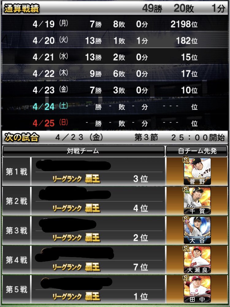 リーグランク覇王 Twitter Search Twitter