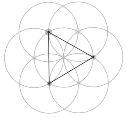 .<a href="/BHSEC_DC/">Bard High School Early College, DC</a> Falcons using <a href="/Desmos/">Desmos</a> Geometry tool to figure out how to inscribe equilateral triangles. Inquiry, exploration, mathematical beauty...this made my Friday! #wearebarddc #barddc