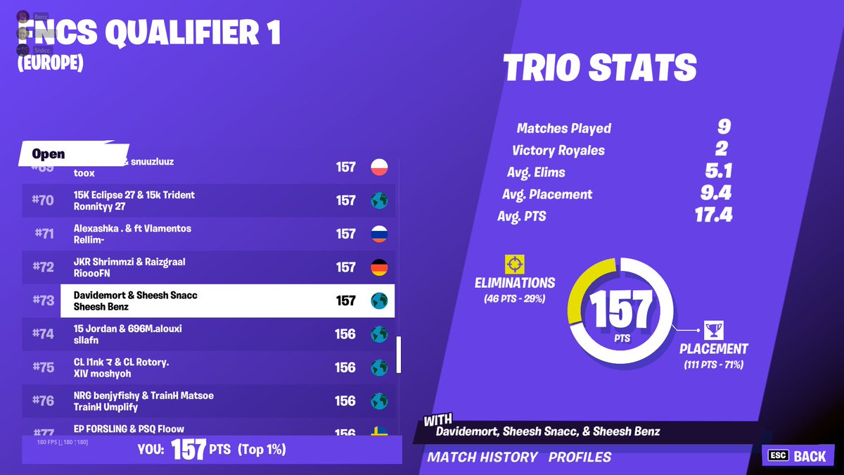 Snacc___'s tweet image. Qual with @Benz10fn @_Davidiwnl