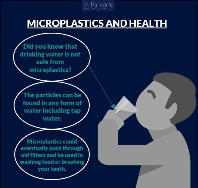 Today's 🌎Earth Week🌎 post centers around microplastics and health. It's still a big mystery if they have a dangerous effect on human health, but more research and attention is needed!
#microplastics #drinkingwater #earthweek #earthday2021 #earthday #environment #humanhealth