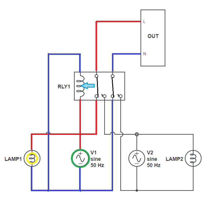 Here& #39;s it is again with the energised path showing for when the primary input is powered. Notice how the secondary input is completely isolated, even in the second diagram when both are on. It doesn& #39;t matter - if the primary input is on, it will be used.