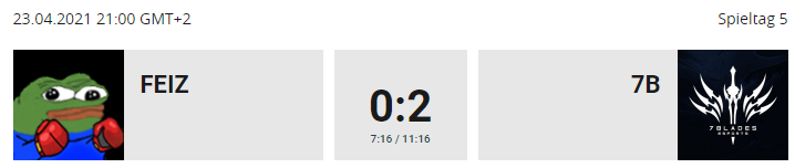 cs2_verox's tweet photo. 2:0(4:6 total) today against #FEIZ looking good so far👀
round about 700th from 1268 teams in the DACH region
we need to reach top 500 to get to our goal 
"Division 5"👑 
@7b_esports #bladesup https://t.co/7Bc65qWHOy