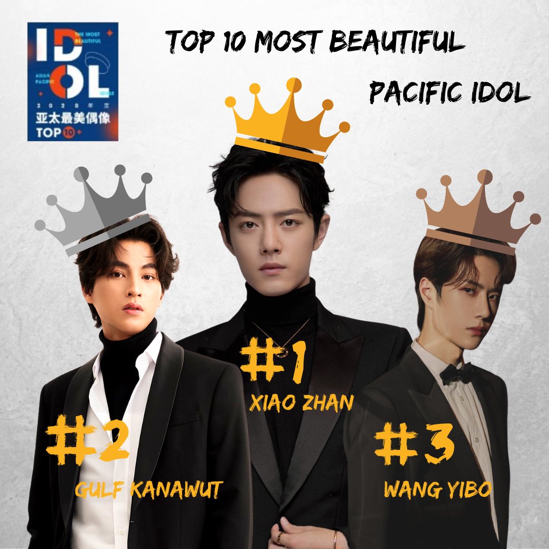 > 2nd in Top 10 most Beautiful Pacific Idol >3rd in Top 100 Asia Pacific's 2020>3rd in Asia - Pacific Most gorgeous Idols >1sr Most Handsome BL actor 2021(When we say Asian Star )