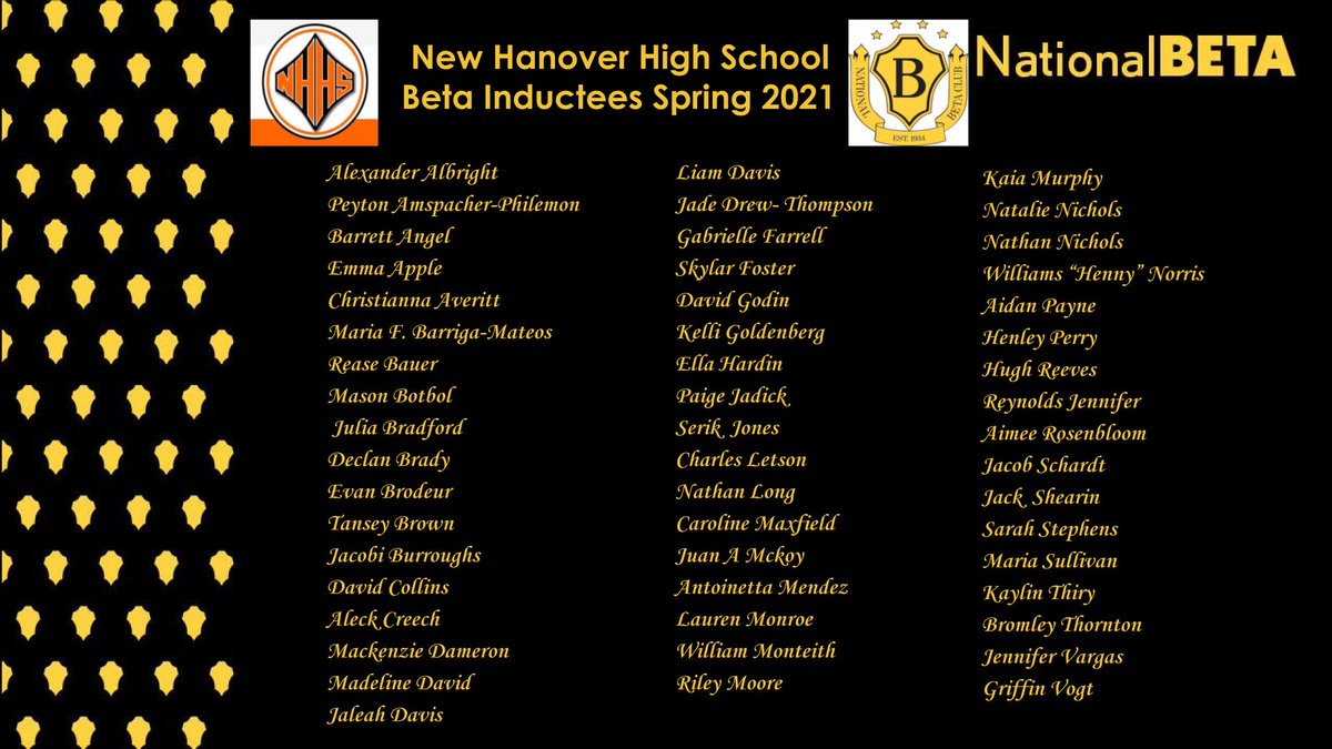 NHHS_AIG's tweet photo. Congratulations to our newly inducted Beta members for the 2021-2022 school year! https://t.co/v16tWZ36jD
