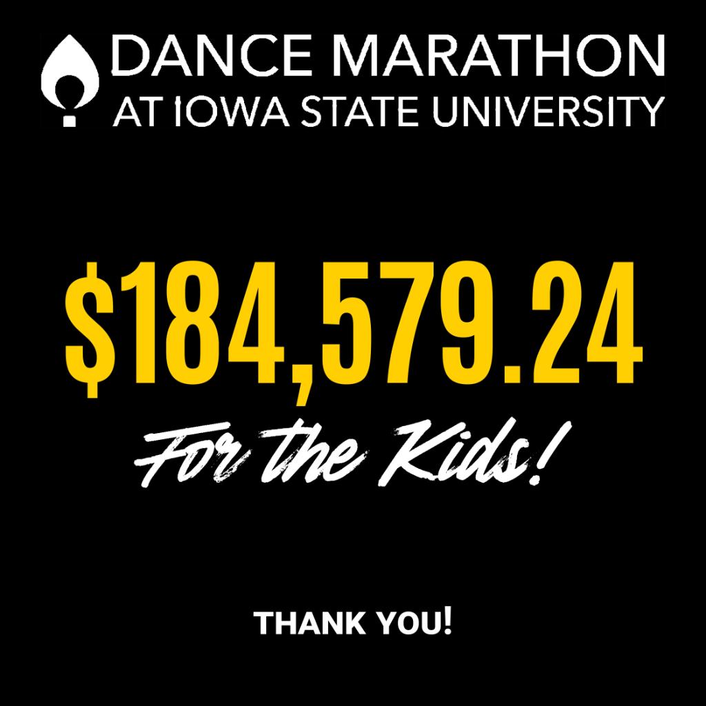 $385,924.12 raised #ForTheKids in ONE weekend! Thank you so much to everyone involved in <a href="/SAU_DM/">SAU Dance Marathon</a>, <a href="/ISUDM/">Iowa State University Dance Marathon</a>, and <a href="/CUDM_FTK/">CU Dance Marathon</a> for making a big difference for our pediatric patients and their families! 👏 #FTK