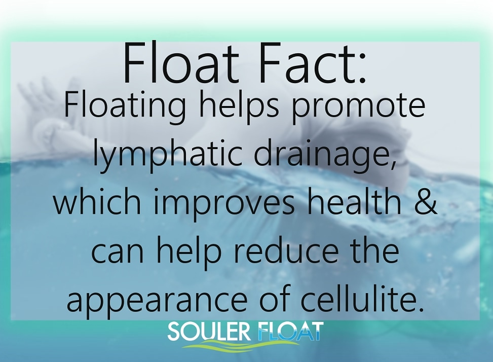 Float Fact Friday: Floating helps promote lymphatic drainage, which improves health and can help reduce the appearance of cellulite. #FloatFactFriday #floatfact #health #wellness #floatforhealth #soulerfloatmelbourne