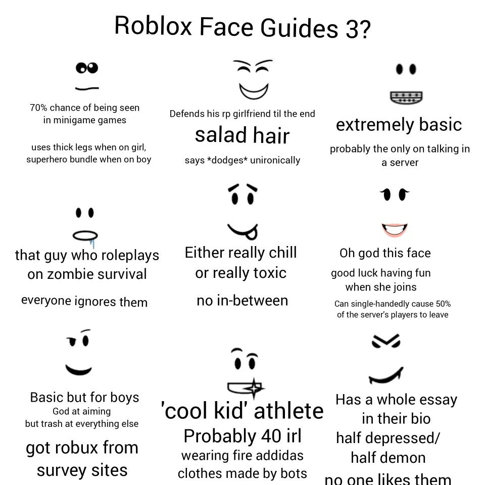 X 上的LEEHAM：「2021 ROBLOX FACE GUIDE! Feel free to add any in