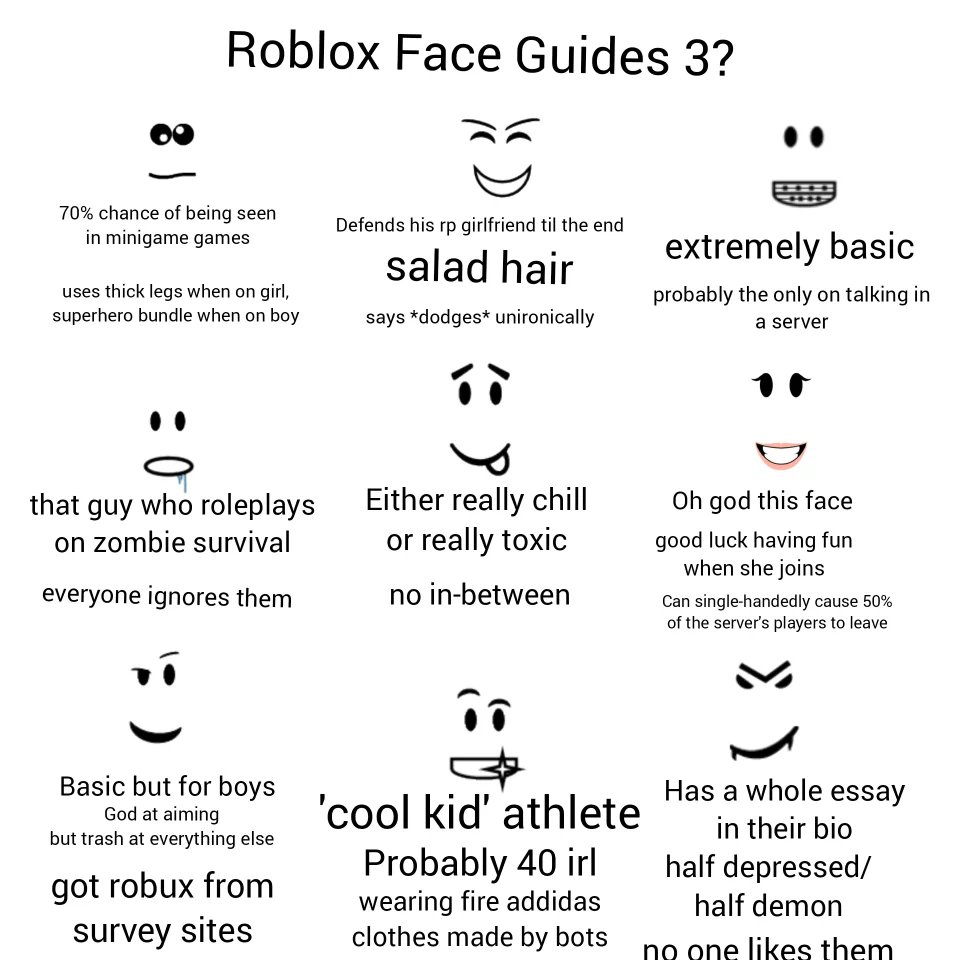 Roblox face guide : r/ROBLOXmemes