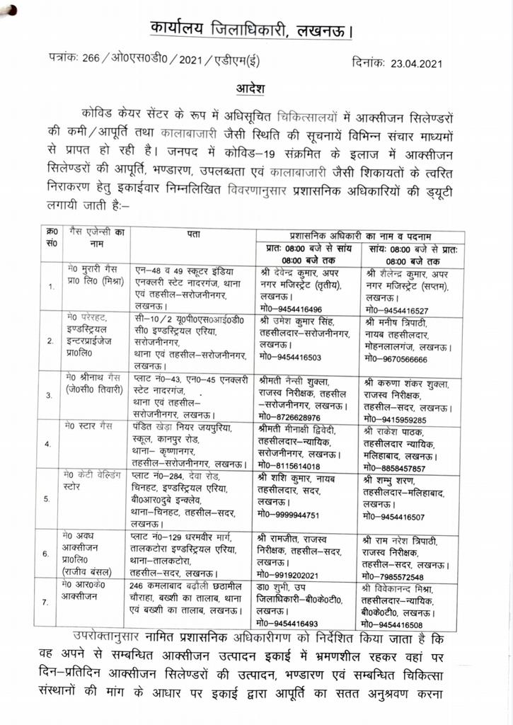 indinewsline's tweet photo. लखनऊ में ऑक्सीजन की कमी को दूर करने एवं तत्काल उपलब्ध कराने के लिए निर्देश...आमजन तत्काल किसी भी समस्या के लिए इन जिम्मदारों से संपर्क करें..!
#Lucknow #COVID19India #oxizen #coronavirus #Lucknowcovid https://t.co/JUX5GmU6gO