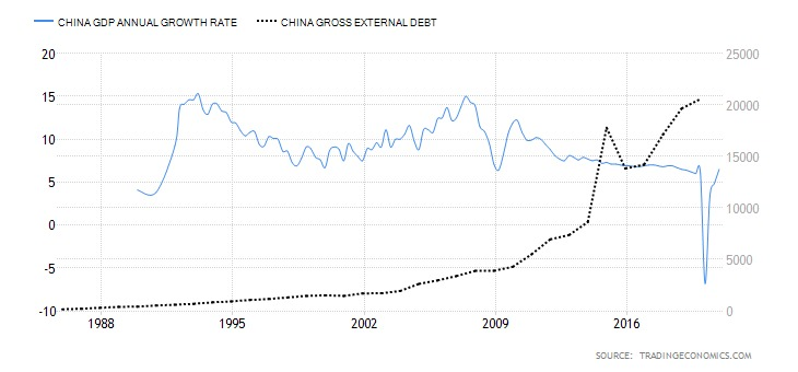 thread 8-same in china