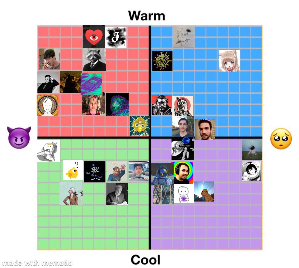 V5: @borebrush  @Rididelduol  @amirism_  @Lithros  @MasterTimBlais  @leo_tenebrae  @anonynaut  @TEP_Lurking  @Braintree0173  @orb_net