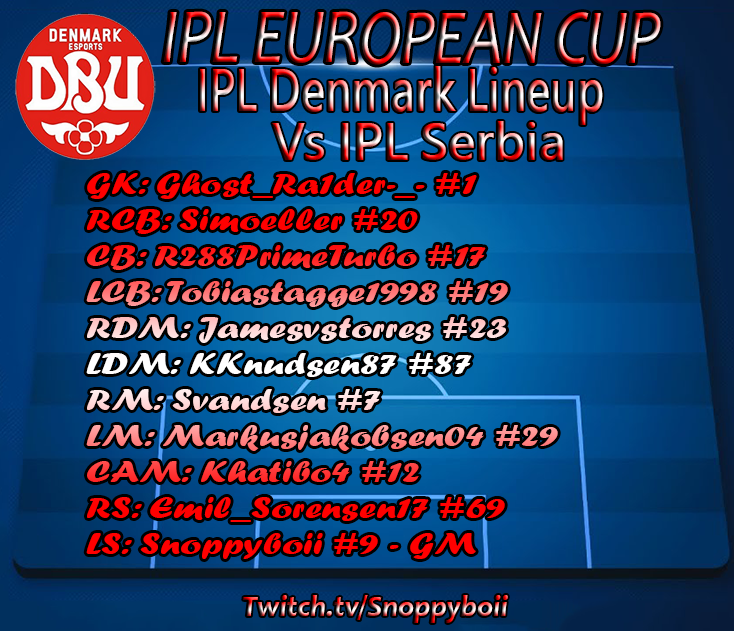 Lineup against <a href="/SerbiaeSport/">Serbia Esports - EA FC Clubs</a> in IPL European Cup!
GK: @Ghost_Ra1der-_-
CB: <a href="/Simoeller2/">Simoeller</a> 
CB: <a href="/PrimeTurboFIFA/">Lars Korreborg</a> 
CB: @Tobiastagge2002
CDM: <a href="/jamesvstorres/">James Rodriguez</a> 
CDM: <a href="/knudsen378/">Søren Knudsen</a> 
RM: <a href="/HopeForThePope/">Noah Svendsen "HopeForThePope"</a> 
LM: <a href="/Markusjakobse15/">Markus_jakobsen</a> 
CAM: <a href="/Khatiboo4/">Samer Khatib</a> 
ST: @Emil_sorensen17 
ST: <a href="/Snoppyboii_DK/">Snoppyboii</a>