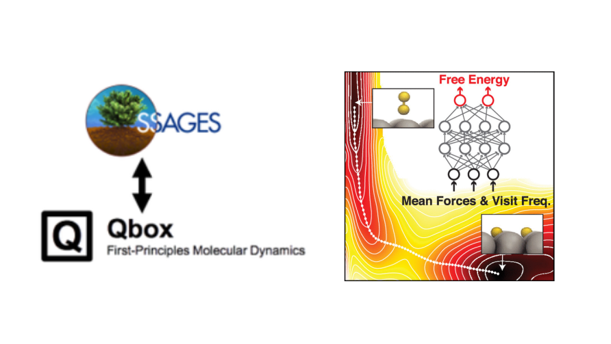 MICCoM Center tweet media