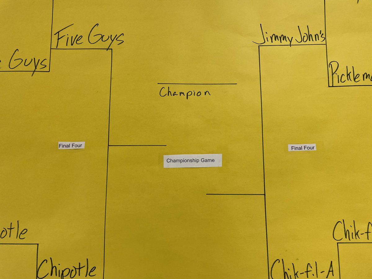 Smithton Fast Food Madness has reached the Final Four. Five Guys vs Chipotle and Jimmy John’s vs Chik-fil-A. <a href="/FiveGuys/">Five Guys</a> <a href="/ChipotleTweets/">Chipotle</a> <a href="/jimmyjohns/">Jimmy John’s</a> <a href="/Chik_Fil_A/">Chik_Fil_A</a>