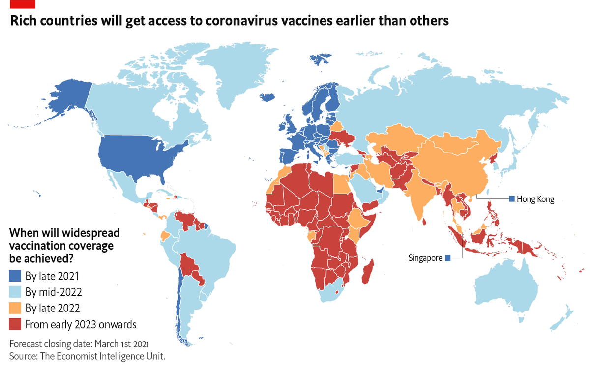 The majority of the world may not have access to the vaccines for a couple of years.Rich countries like the US are pursuing a vaccines-only pandemic strategy, hoarding supplies instead of implementing public health measures and sharing the vaccines. Unacceptable.
