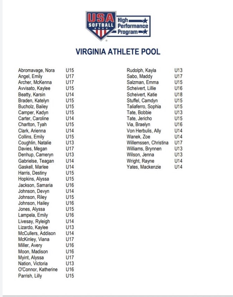 So exited to be selected to be part of the USA softball HPP of Vrginia! @StarzGold_2025 <a href="/usasoftballofva/">USA Softball of VA</a>