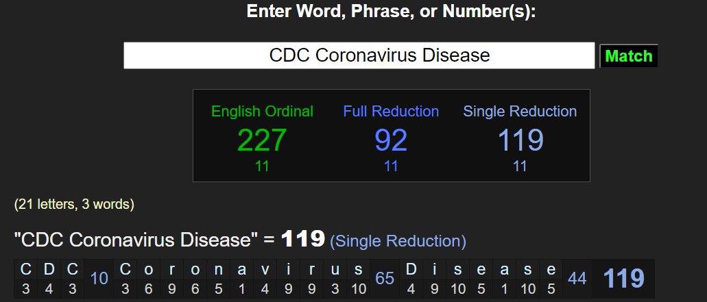 227CDC held the patent