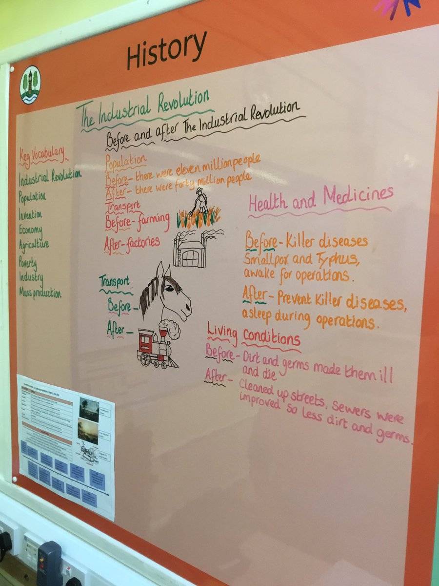 GaywoodPrimary's tweet photo. Did somebody say working walls? Our Year 5 children are enjoying learning about the industrial revolution in history and all about New Zealand in geography. #industrialrevolution #worldgeography #knowledgecurriculum #historians #geographers @WNAT_Home @beckywalker306 https://t.co/Q0c8lMXH10