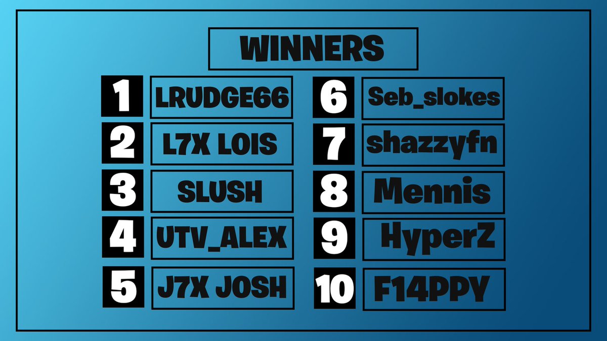 Team BHS tweet media