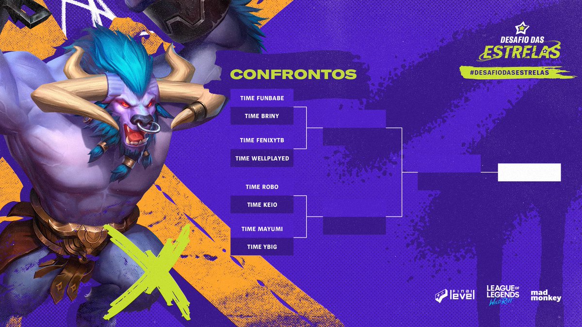 Hoje tem Desafio das Estrelas de <a href="/WildRiftBR/">League of Legends: Wild Rift</a>!

Confrontos:

<a href="/funBABE/">funBABE 💛</a> x @brinydelaet 
<a href="/FenixYT/">Gabriel Adamuchi</a> x @CaueWP 
<a href="/robolol1/">LOUD Robo</a> x <a href="/keiozinn/">keio</a> 
<a href="/jumayumin1/">mayumi</a> x <a href="/YBig_/">Felipe Fróes</a> 

Hoje, às 18h, no meu canal na <a href="/TwitchBR/">TwitchBR</a>!