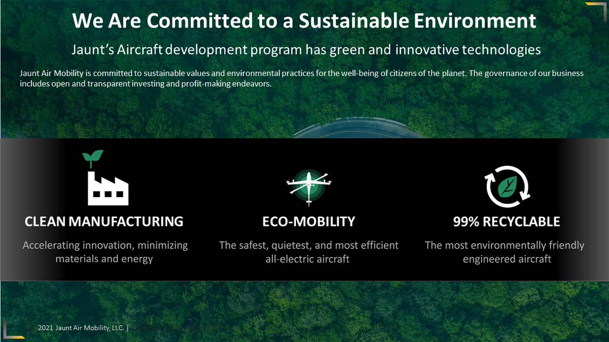 Making the World Greener